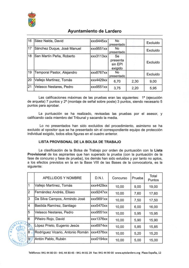 02 PUNTUACIOON Y LISTADO PREOVISOINAL (Large)