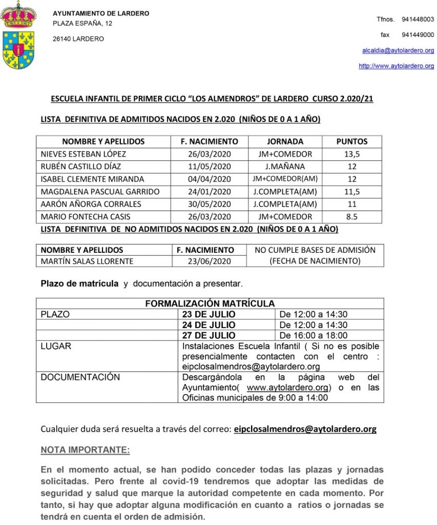 Lista definitiva de 0 a 1 año (Large)