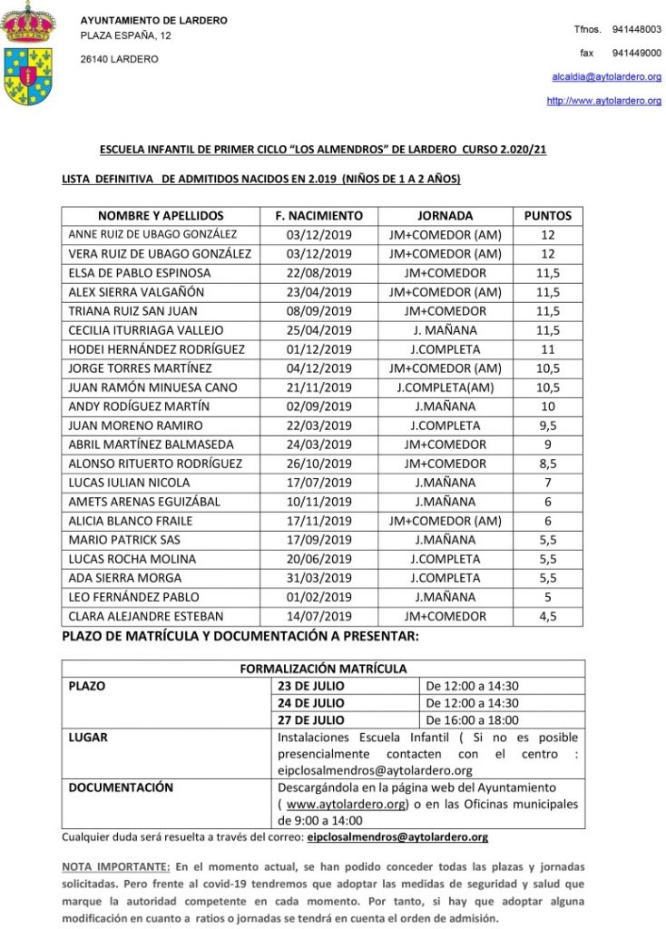 Lista definitiva de 1 a 2 años (Large)