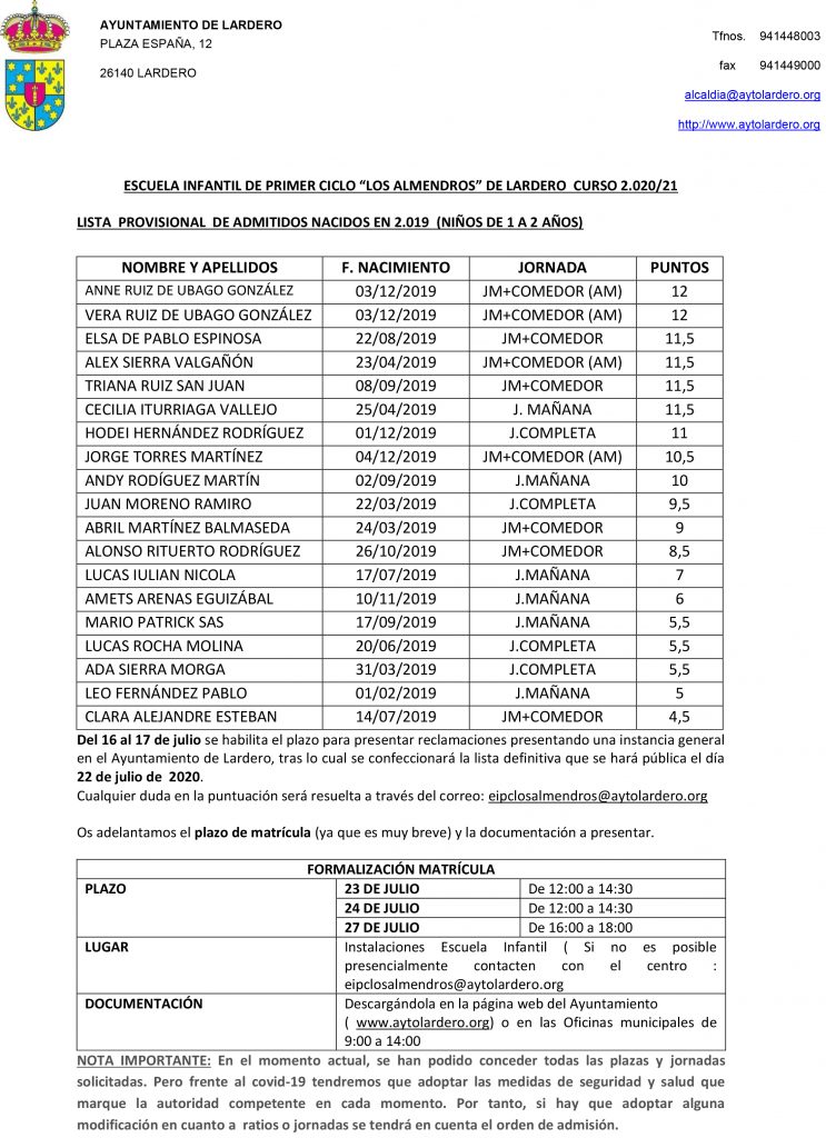 Lista provisional de 1 a 2 años