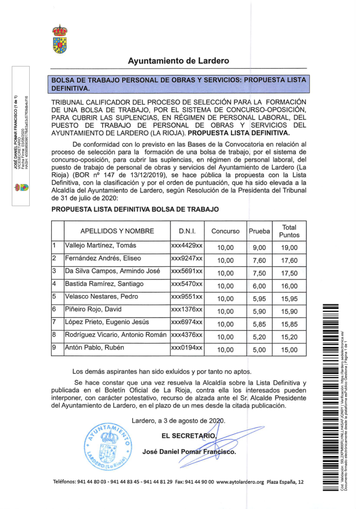 ANUNCIO PROPUESTA LISTA DEFINITIVA BOLSA DE TRABAJO PERSONAL DE OBRAS Y m