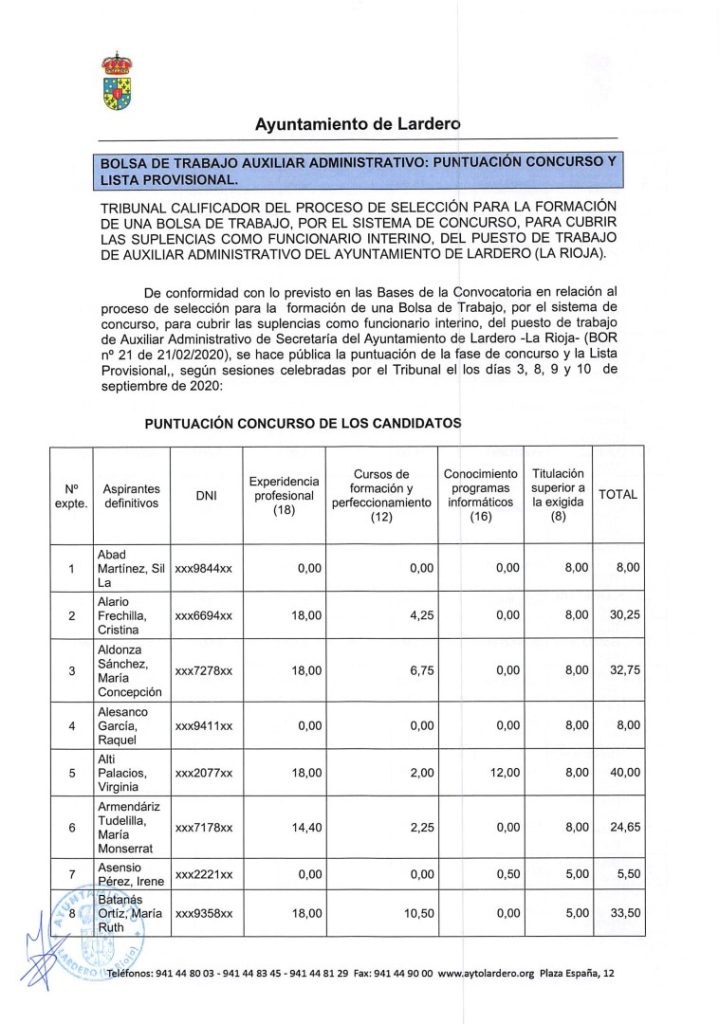 01 20200911_BOLSA AUXILIAR ADMINISTRATIVO_ LISTA PROVISIONAL-1 (Large)