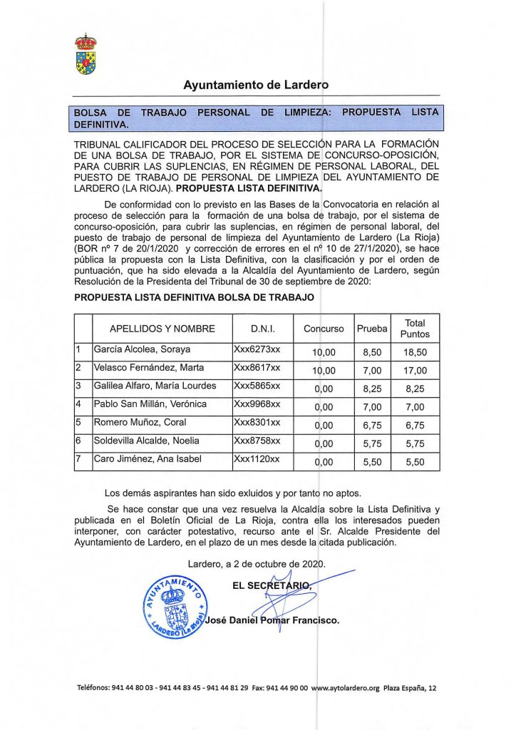 20201002 ANUNCIO BOLSA TRABAJO PERSONAL LIMPIEZA PROPUESTA LISTA DEFINITIVA