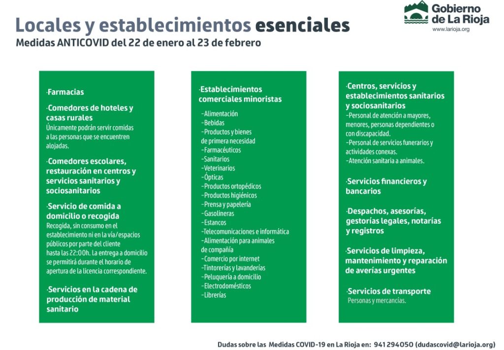 Nuevas-Esenciales