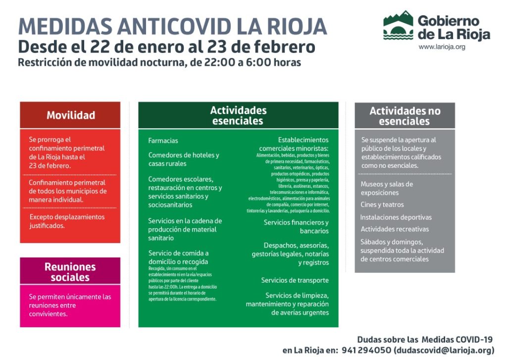 Nuevas-Esenciales