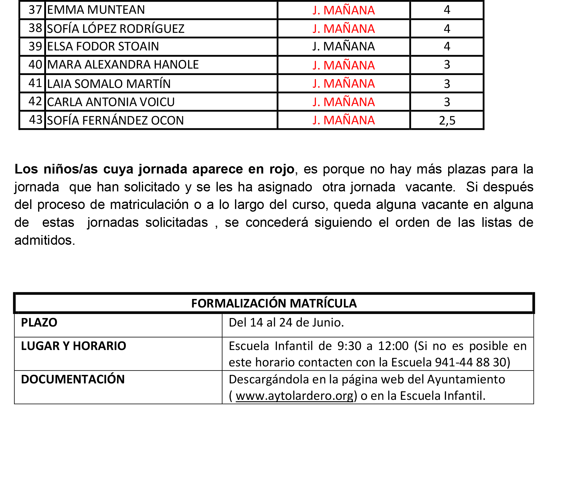 Microsoft Word - Lista definitiva de 1 a 2 años