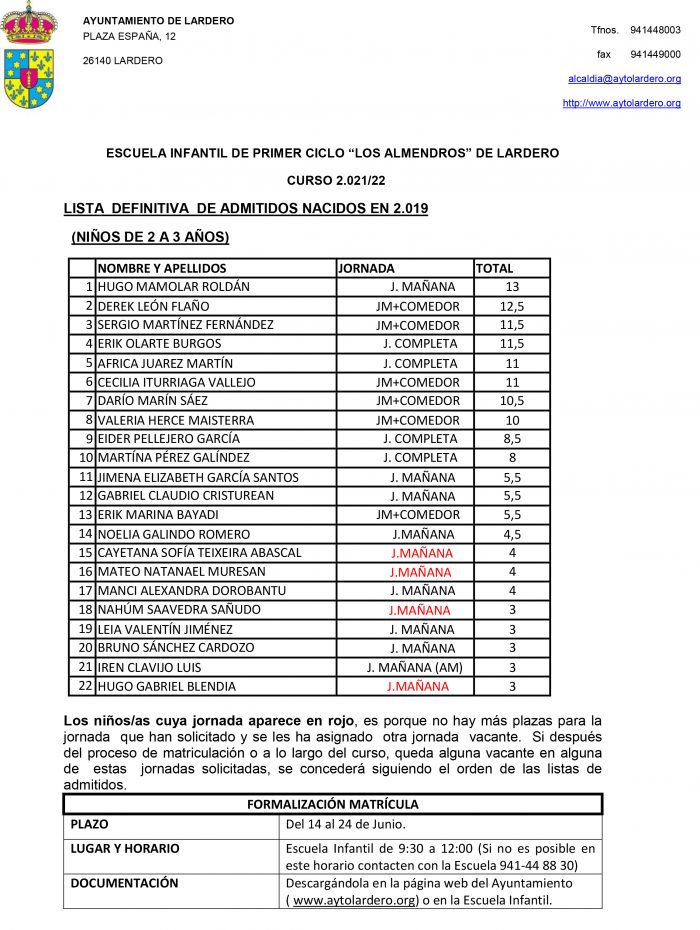 Microsoft Word - Lista definitiva de 2 a 3 años