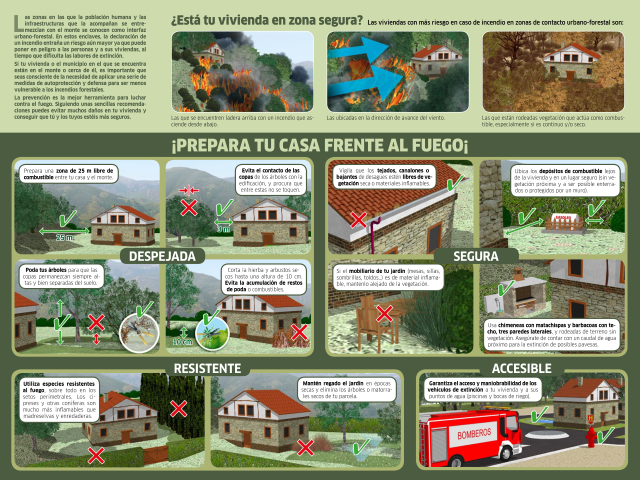 Guia proteccion vivienda 1 (Small)